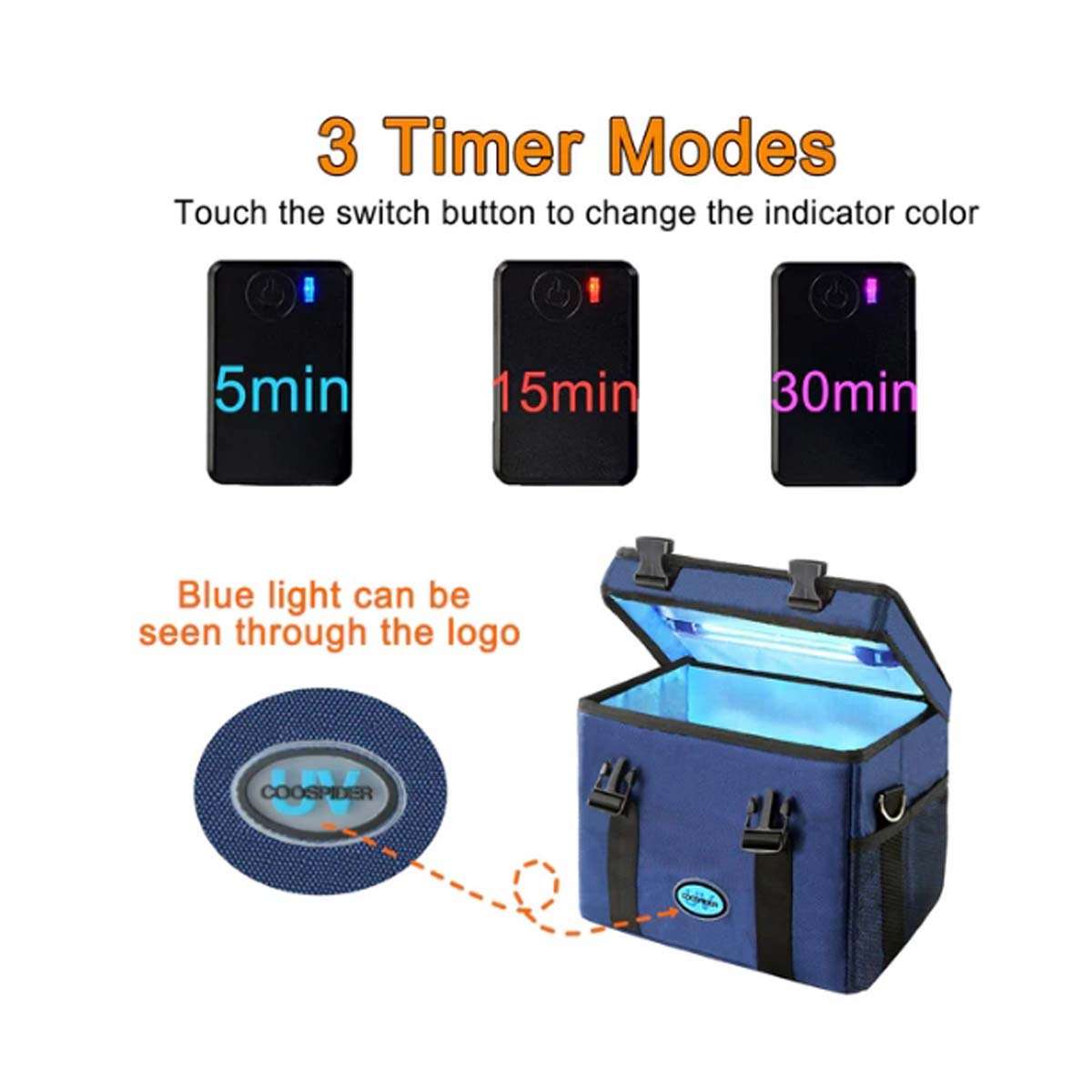 Coospider - UVC Ozone-free Sanitizer Bag for Cleaner Disinfection Germicidal image 5