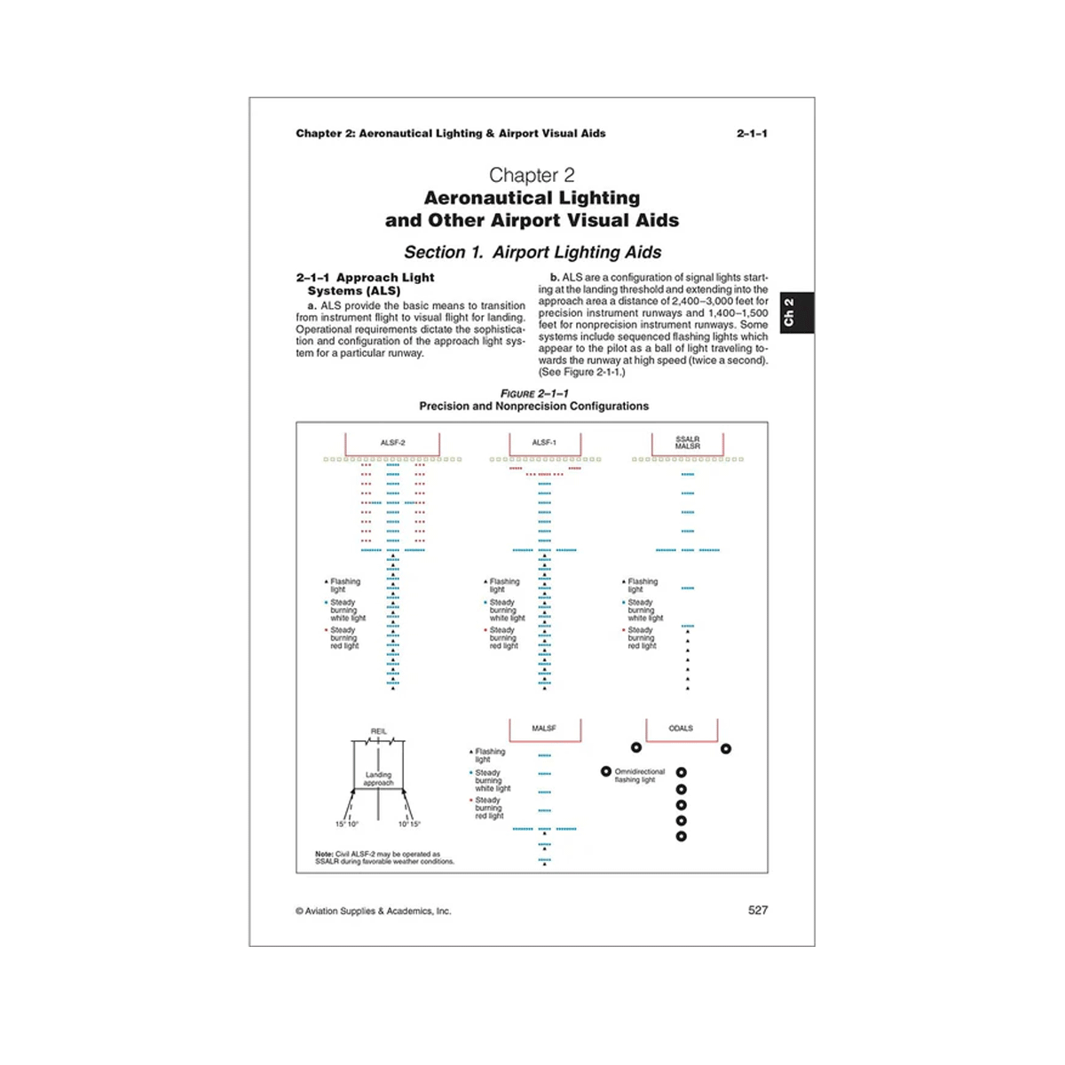 ASA - FAR AIM 2026 image 3