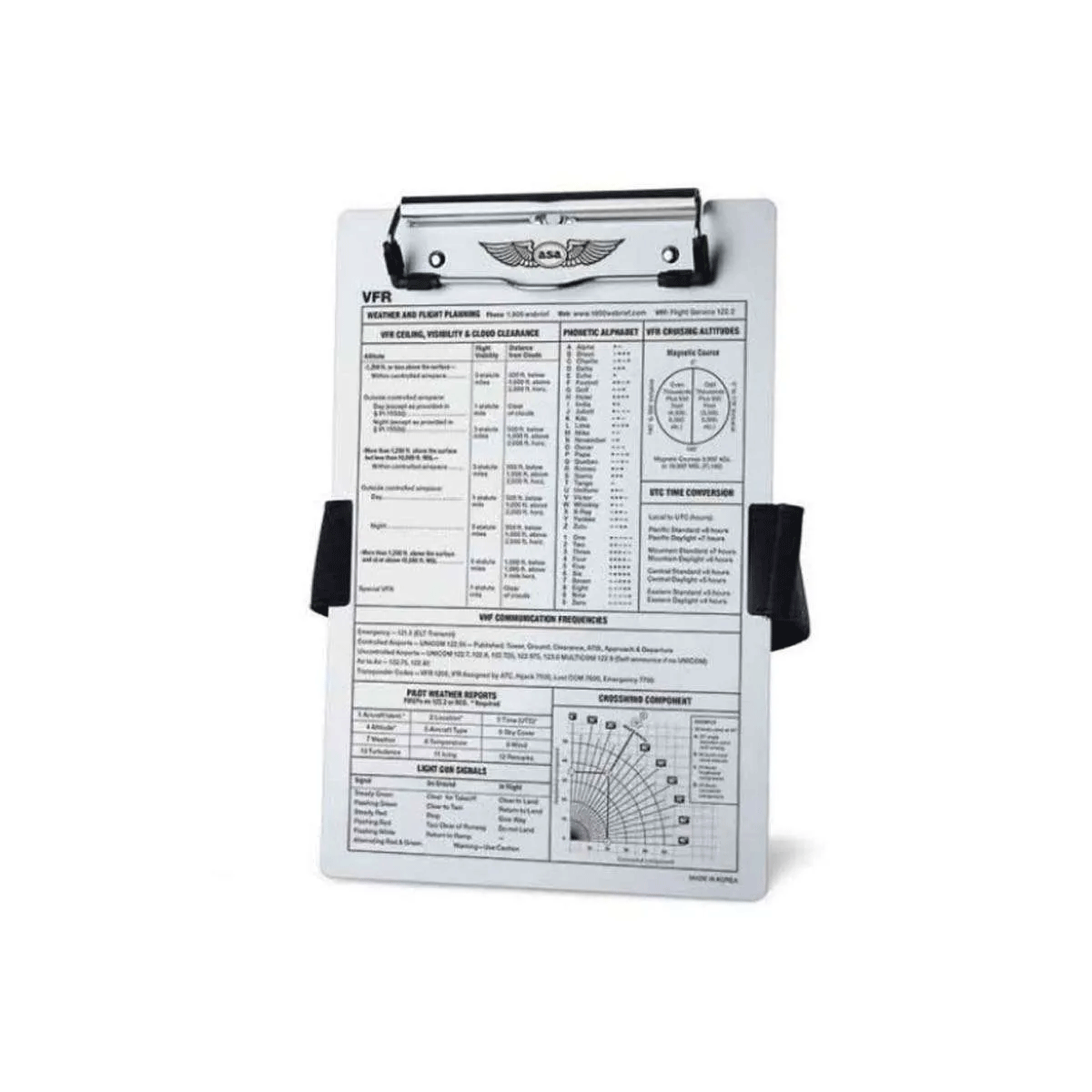 ASA - VFR Kneeboard image 0