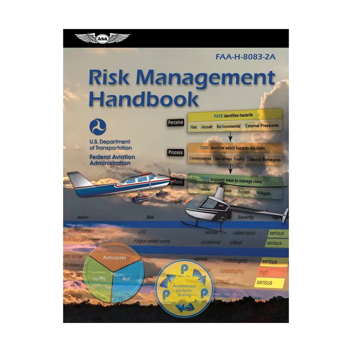 ASA Risk Management Handbook image 0