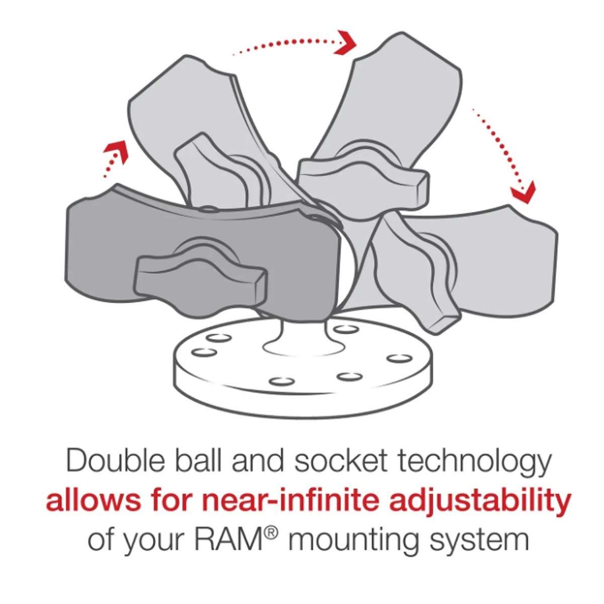 RAM� Double Socket Arm - B Size Short image 2