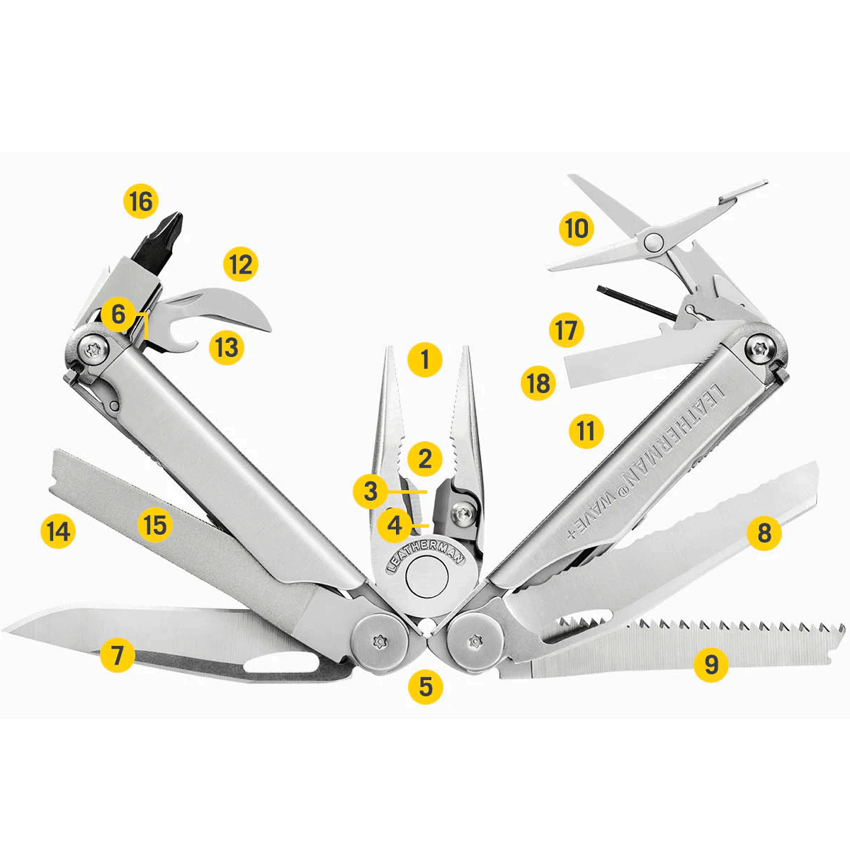 Leatherman Wave Plus image 3