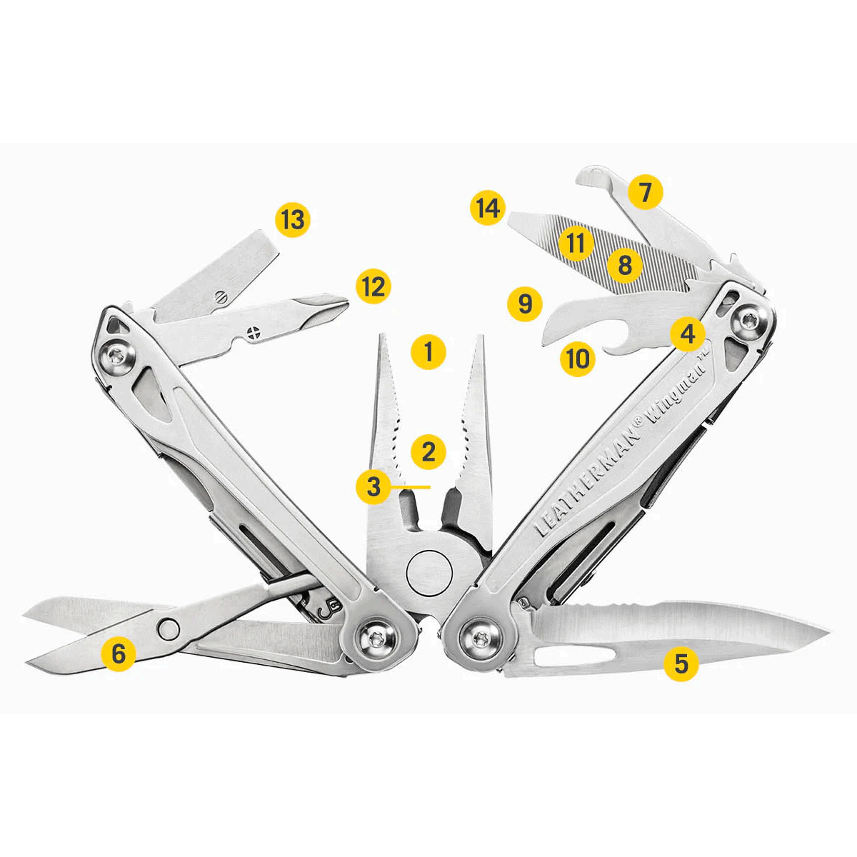 Leatherman Wingman image 4