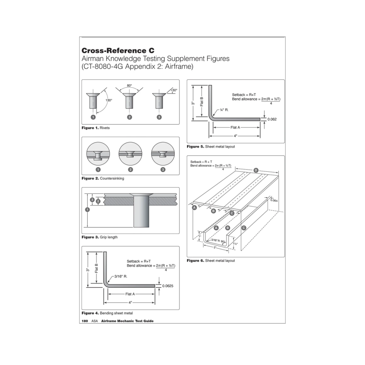 2027 ASA Airframe Test Guide Page 