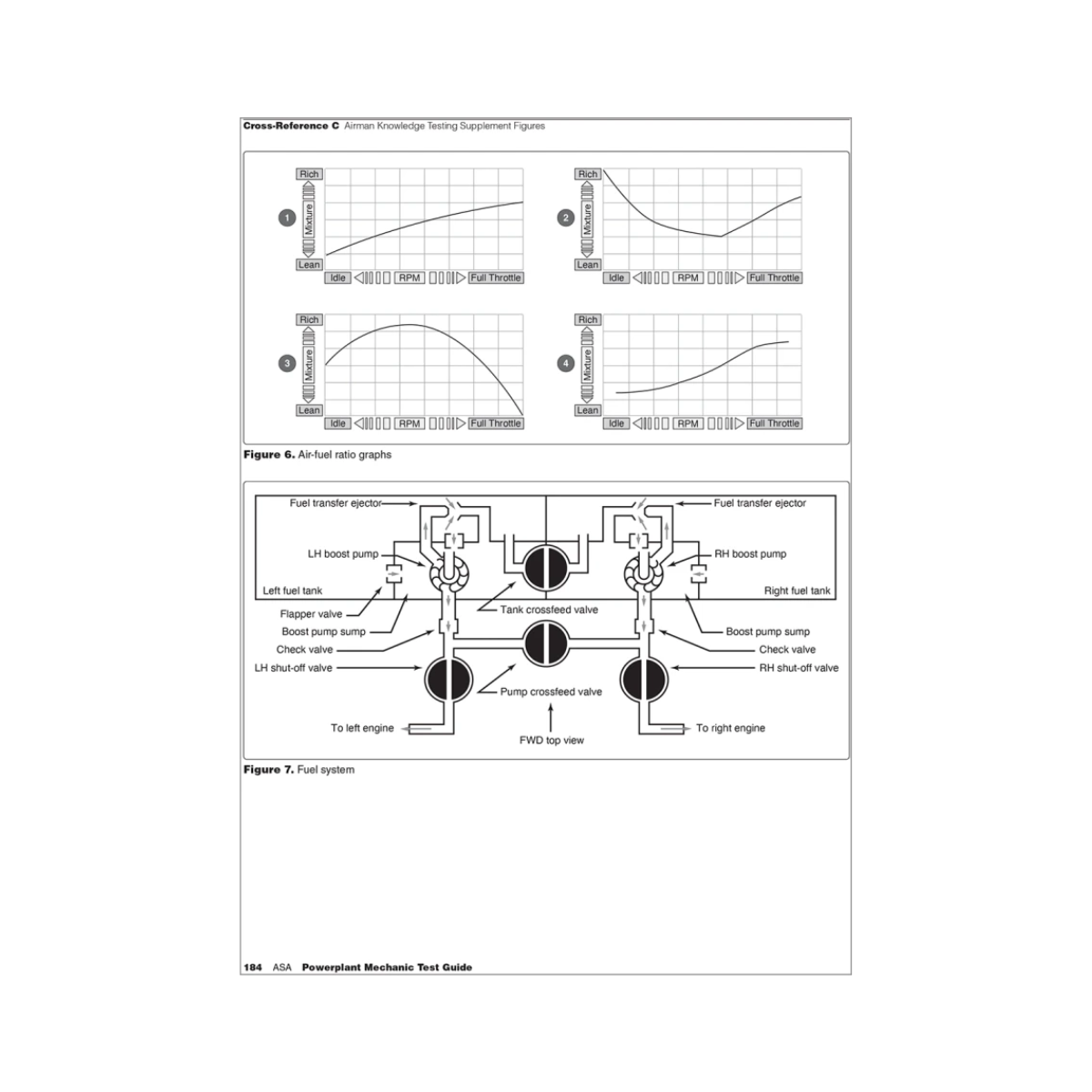 2027 ASA Powerplant Test workbook page