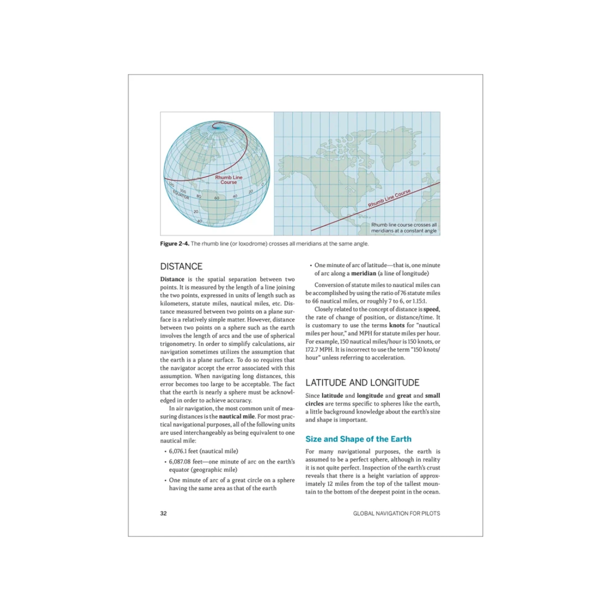 Global Navigation for Pilots pages
