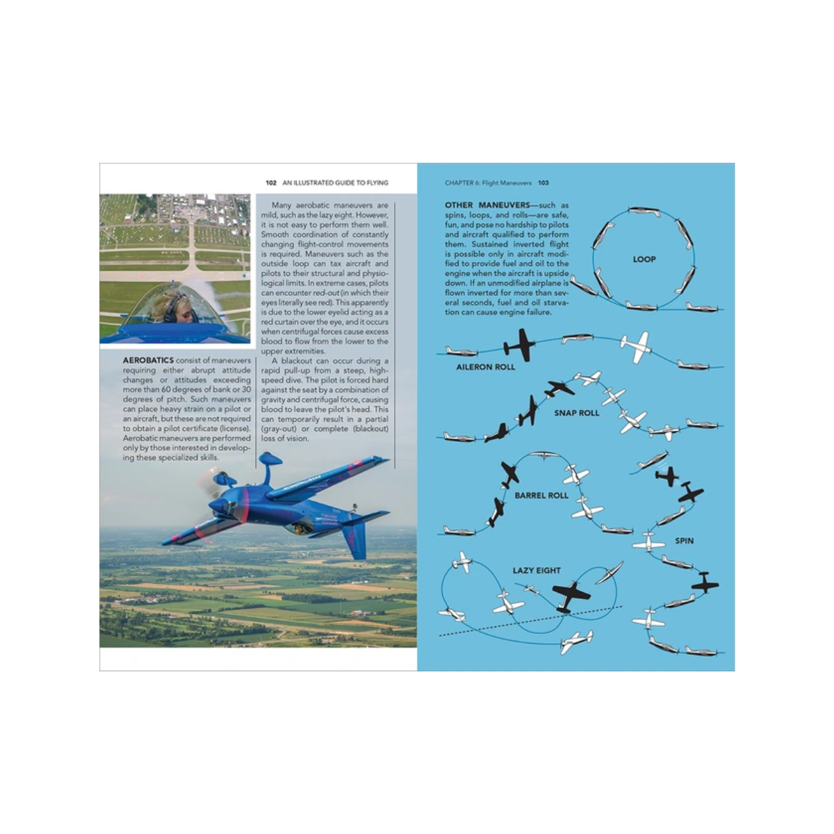Guide to Flying illustrations