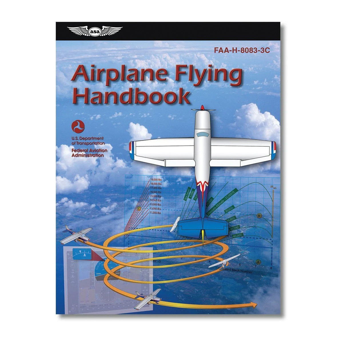 Multi-Engine – Banyan Pilot Shop