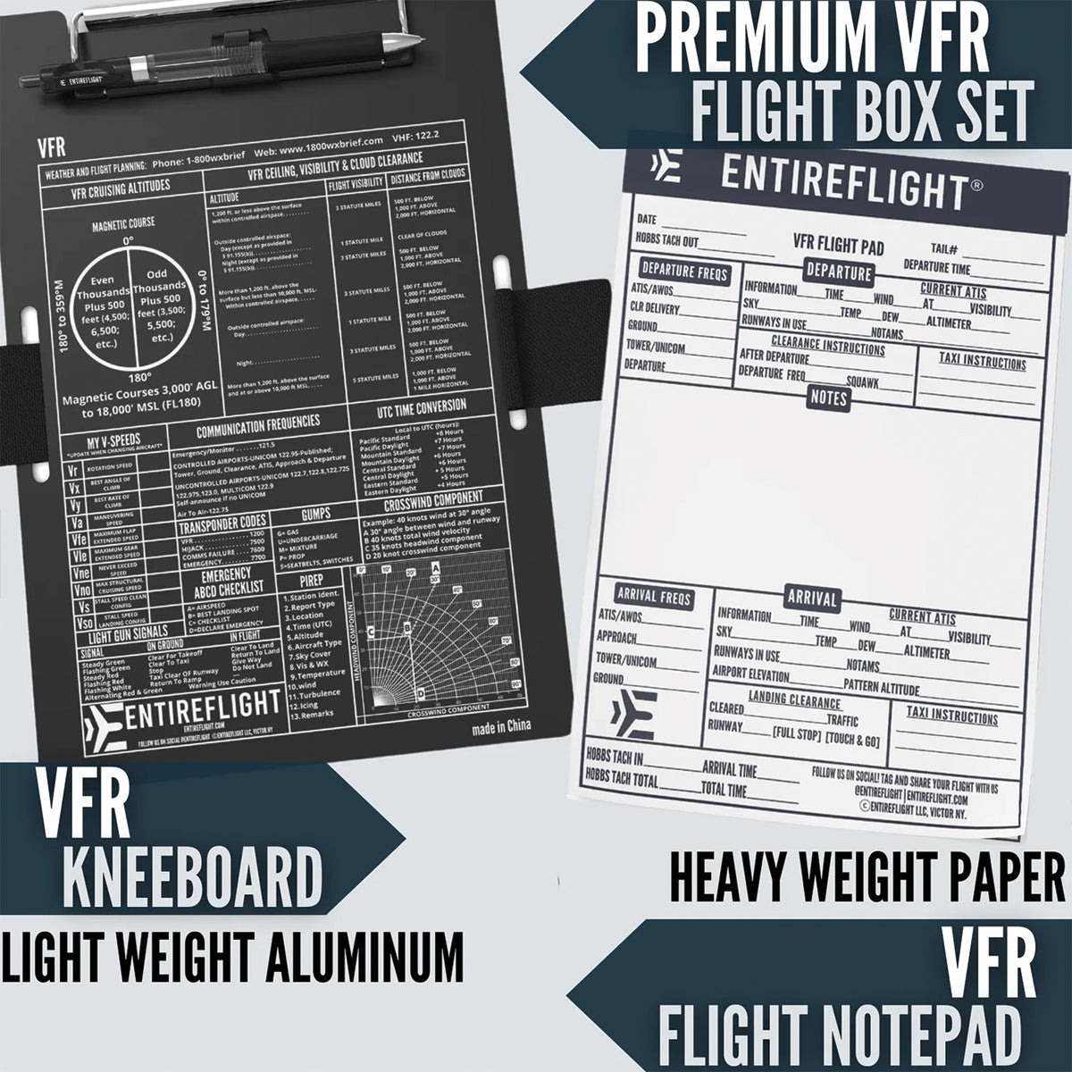 VFR kneeboard and flight pad