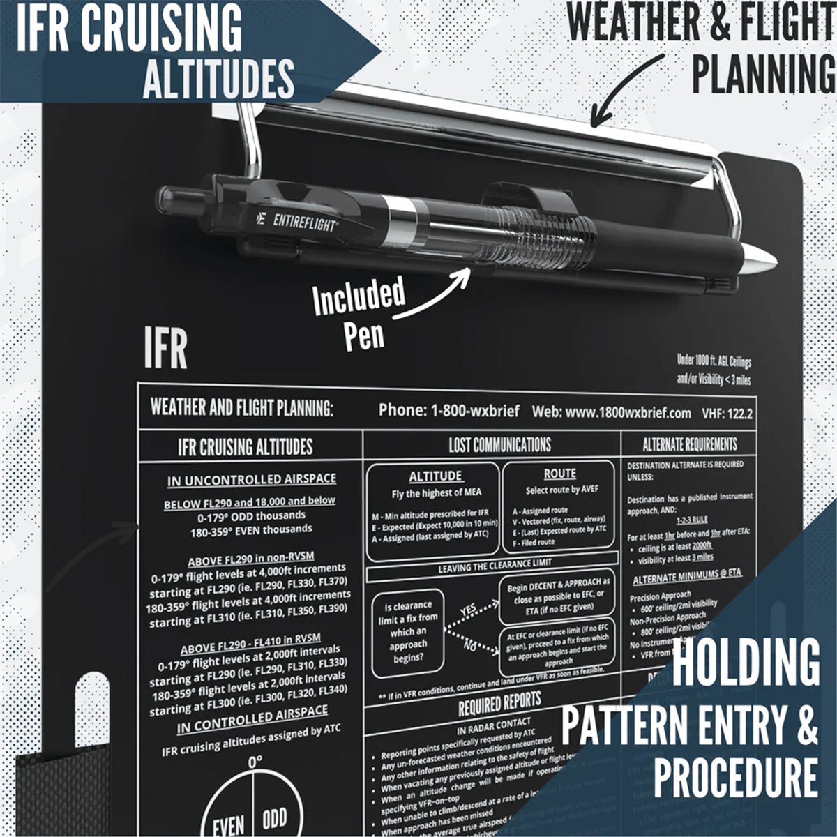 IFR Pilot Kneeboard and Flight Pad Set