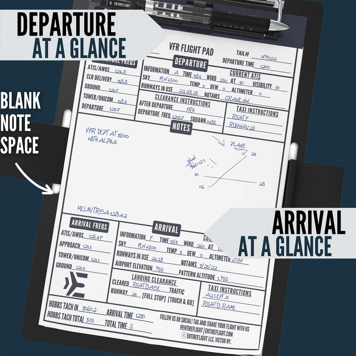 VFR flight pad features