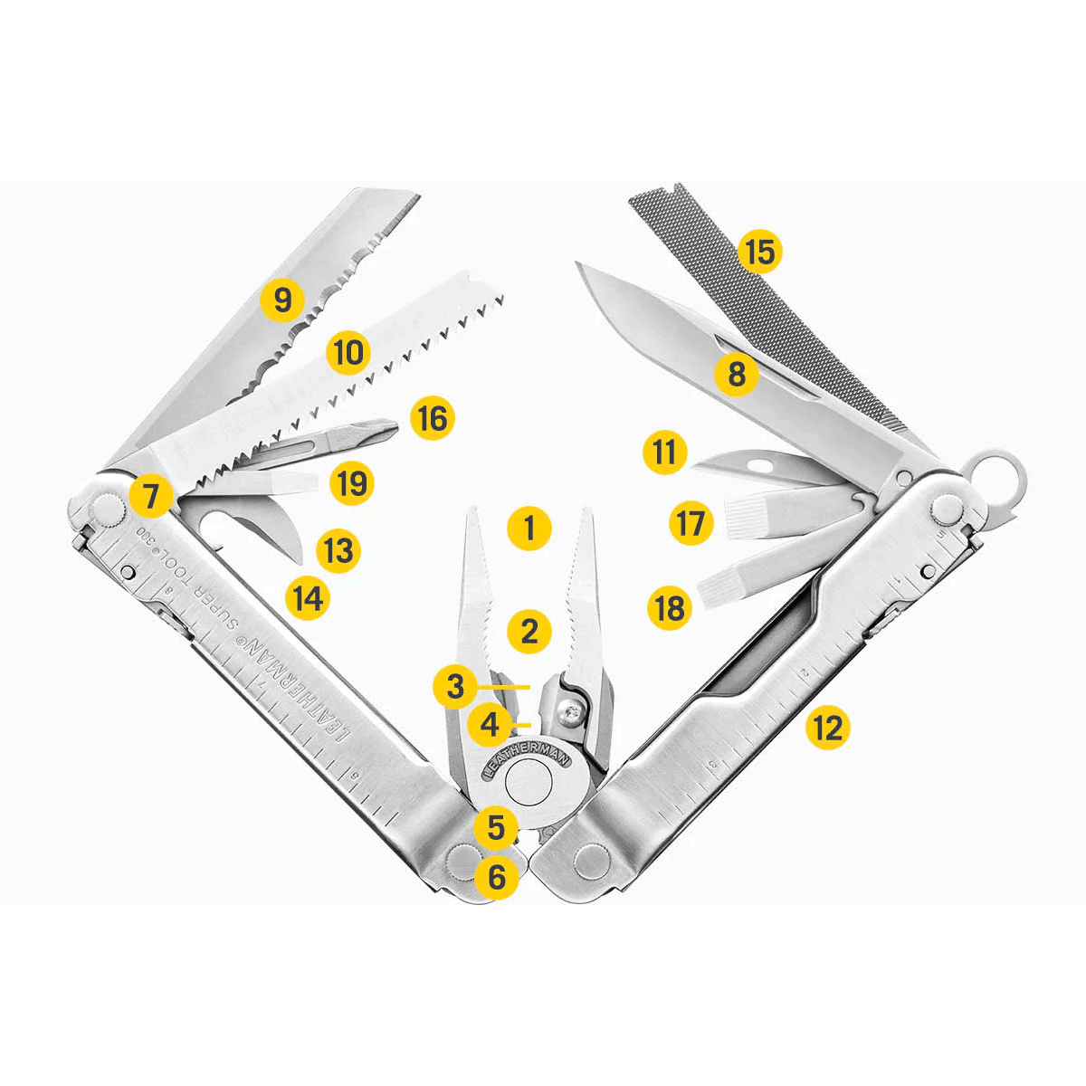 Leatherman Super Tool 300 image 4