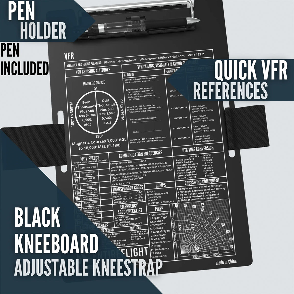 Entireflight VF kneeboard and Flight pads