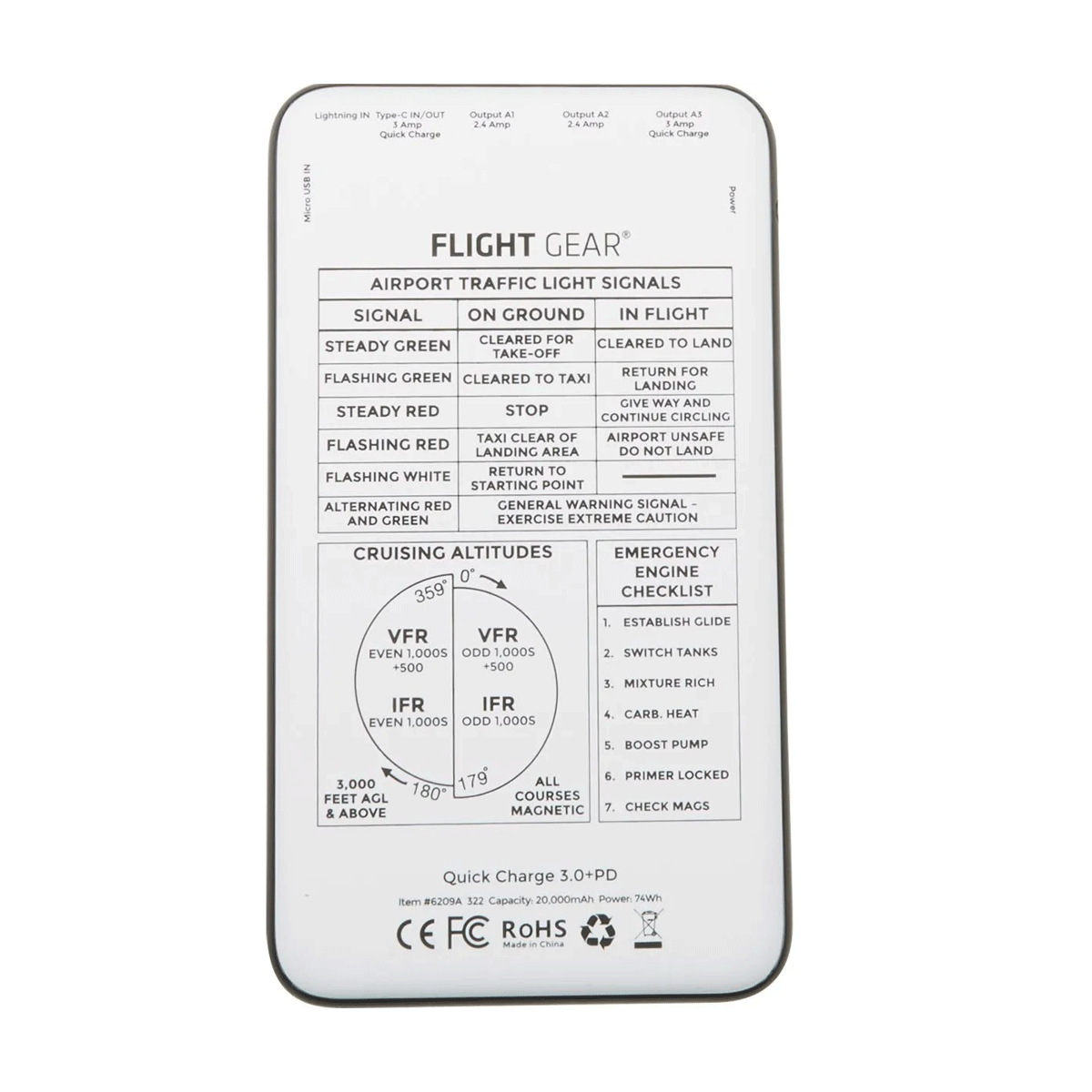 iPad Battery Backup image 2